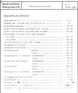 ねじプレス Weingarten PS 125 - 110 トン (写真 23)