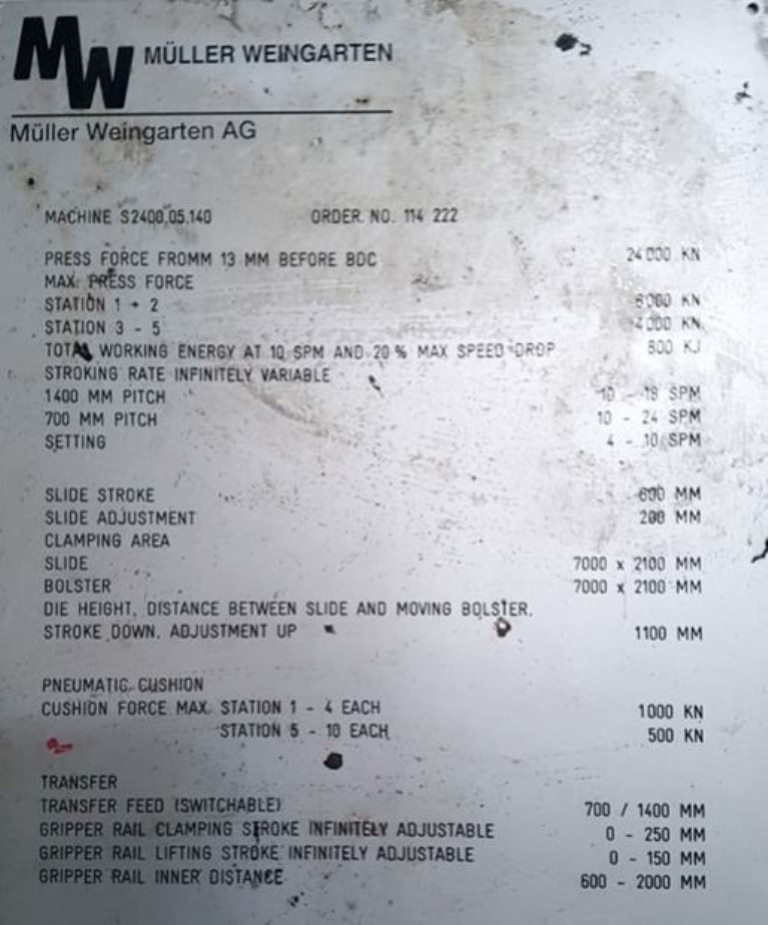 板金プレス Muller Weingarten S2400.05.140 - 2400 トン
